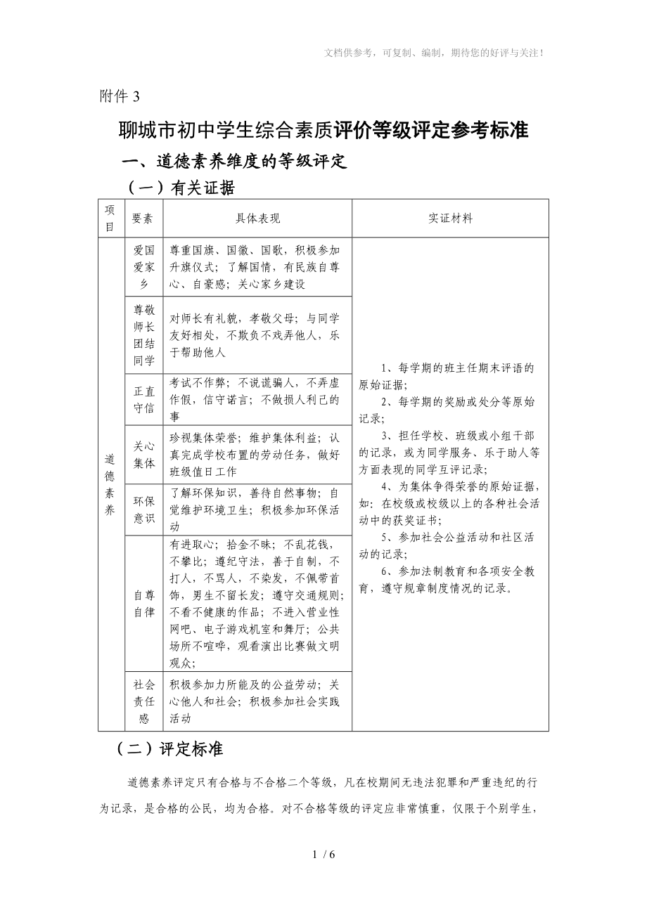 聊城市初中学生综合素质评价等级评定参考标准供参考