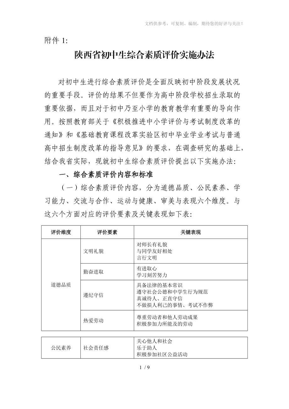 陕西省初中生综合素质评价实施办法供参考_第1页