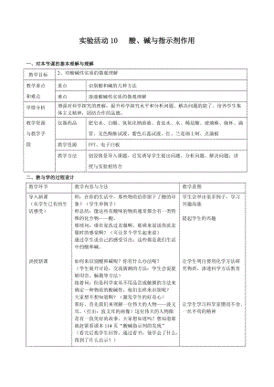 實(shí)驗(yàn)10 酸、堿與指示劑作用