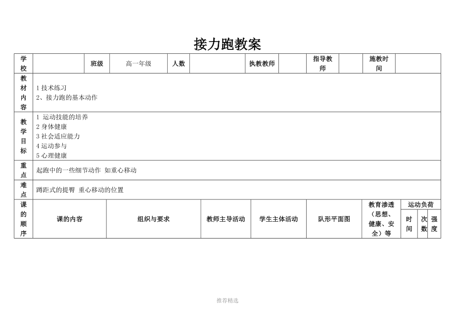 体育教案格式_体育教案的格式_体育课教案的格式分为哪两种