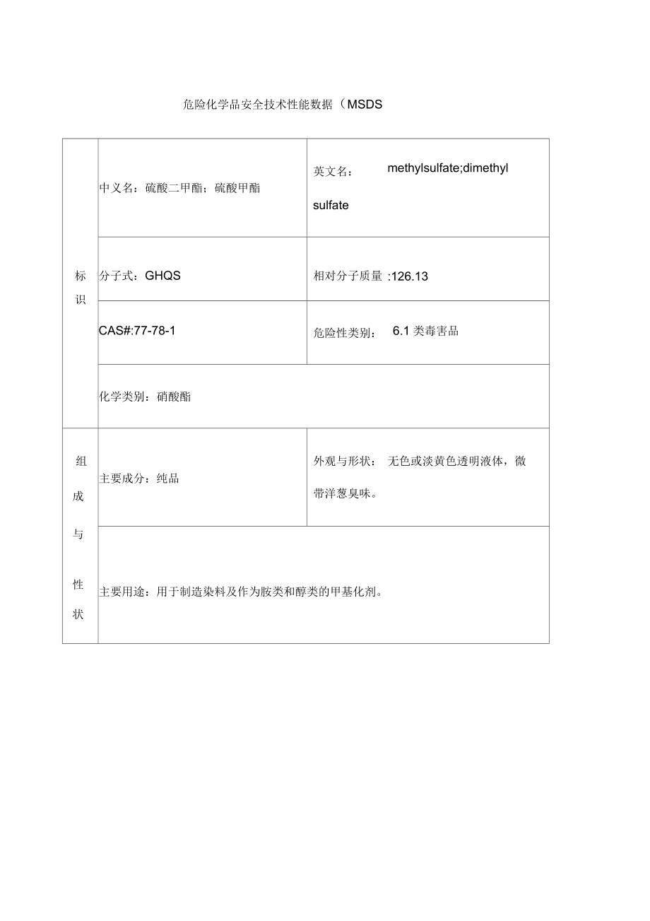 危险化学品安全技术性能数据_第1页