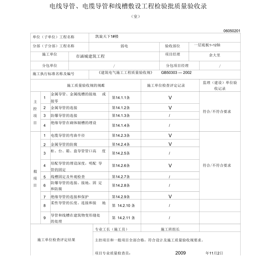 电线导管、电缆导管和线槽敷设工程检验批质量验收录_第1页