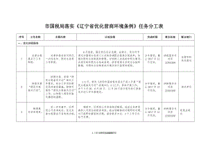 市國稅局落實遼寧省優化營商環境條例任務分工表