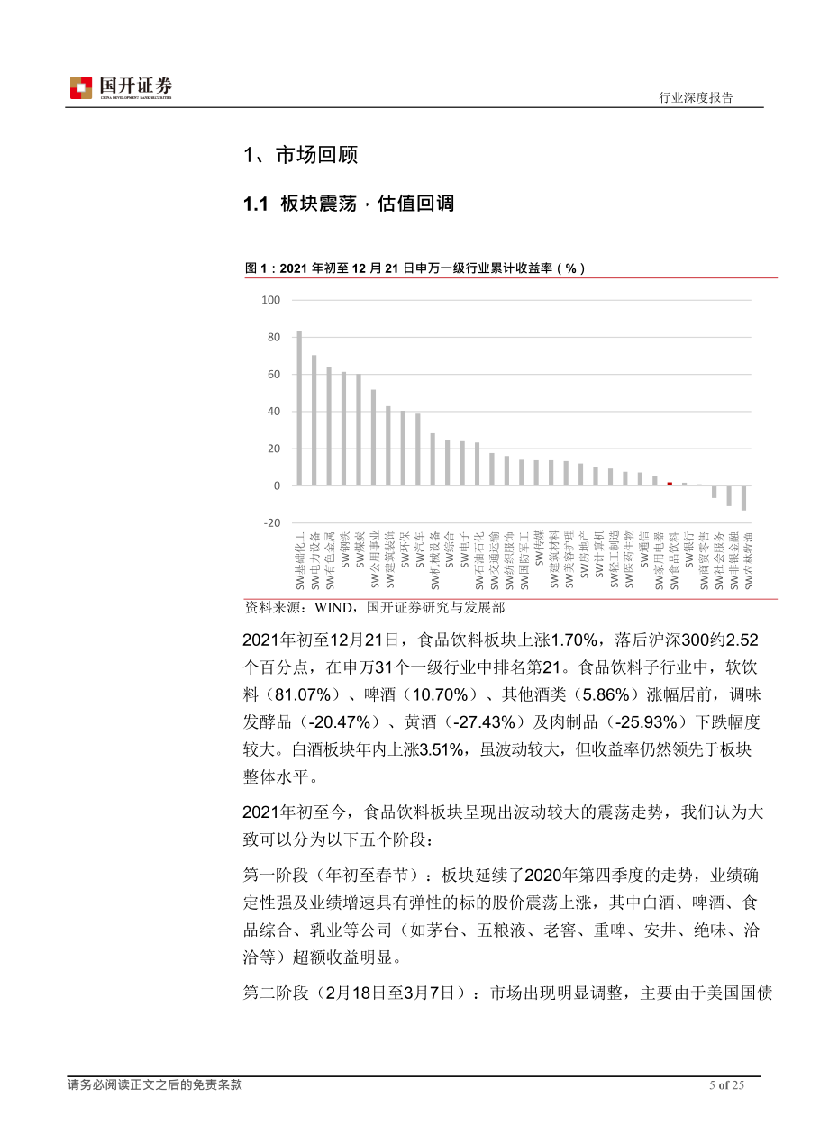 食品飲料行業(yè)守得云開見月明把握反轉(zhuǎn)和升級機(jī)會_第1頁