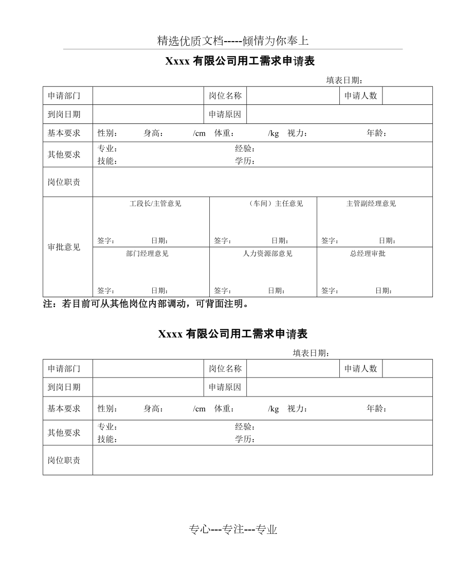 用工需求申请表(共2页)_第1页