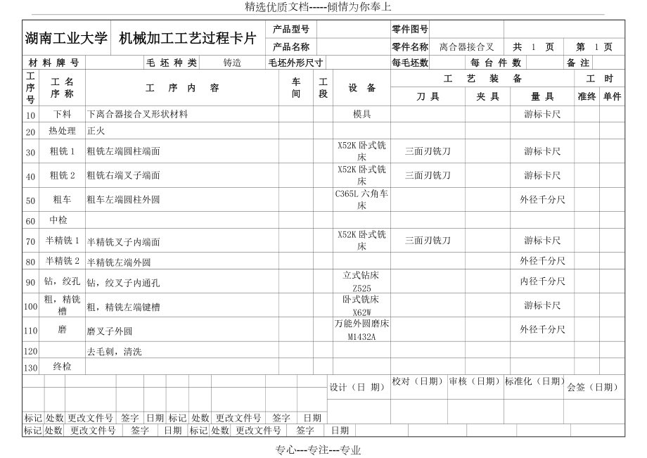 離合器接合叉加工工藝過程卡片(共11頁)_第1頁