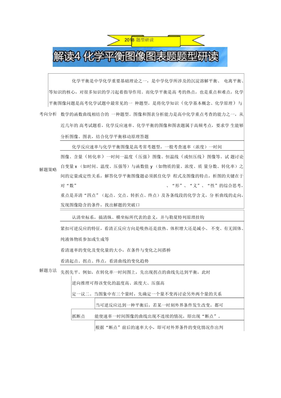 (完整word版)化学一轮考点过关题型研读解读4化学平衡图像图表题题型研读Word版含解析_第1页