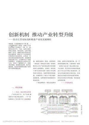 創(chuàng)新機制 推動產(chǎn)業(yè)轉型升級 結合江蘇實際淺析糧食產(chǎn)業(yè)化發(fā)展路徑 工商管理專業(yè)