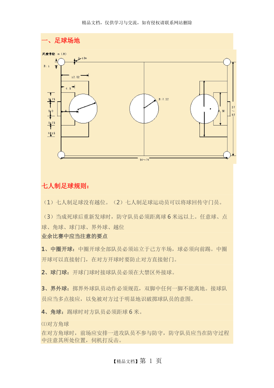 七人制足球規(guī)則及戰(zhàn)術(shù)_第1頁(yè)