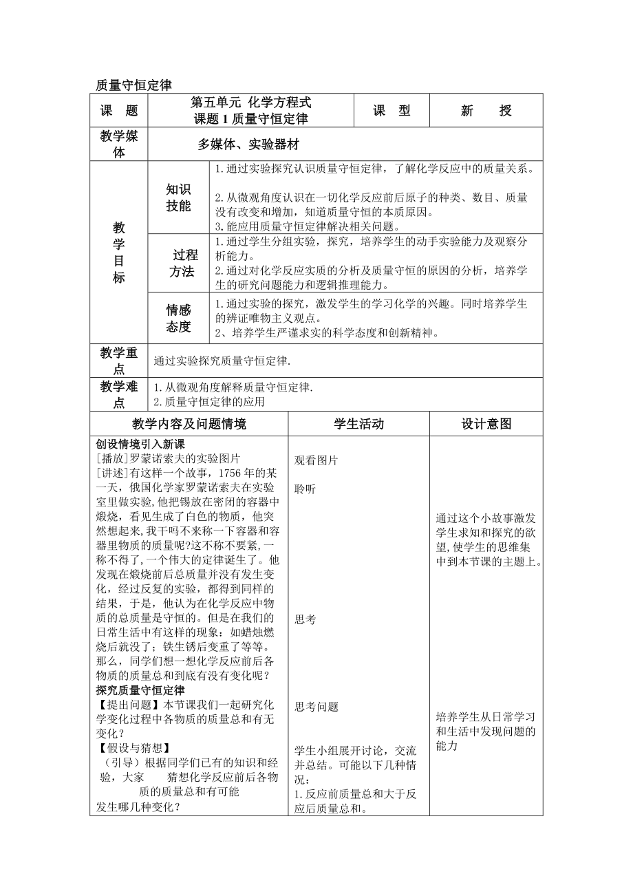 质量守恒定律 (2)_第1页