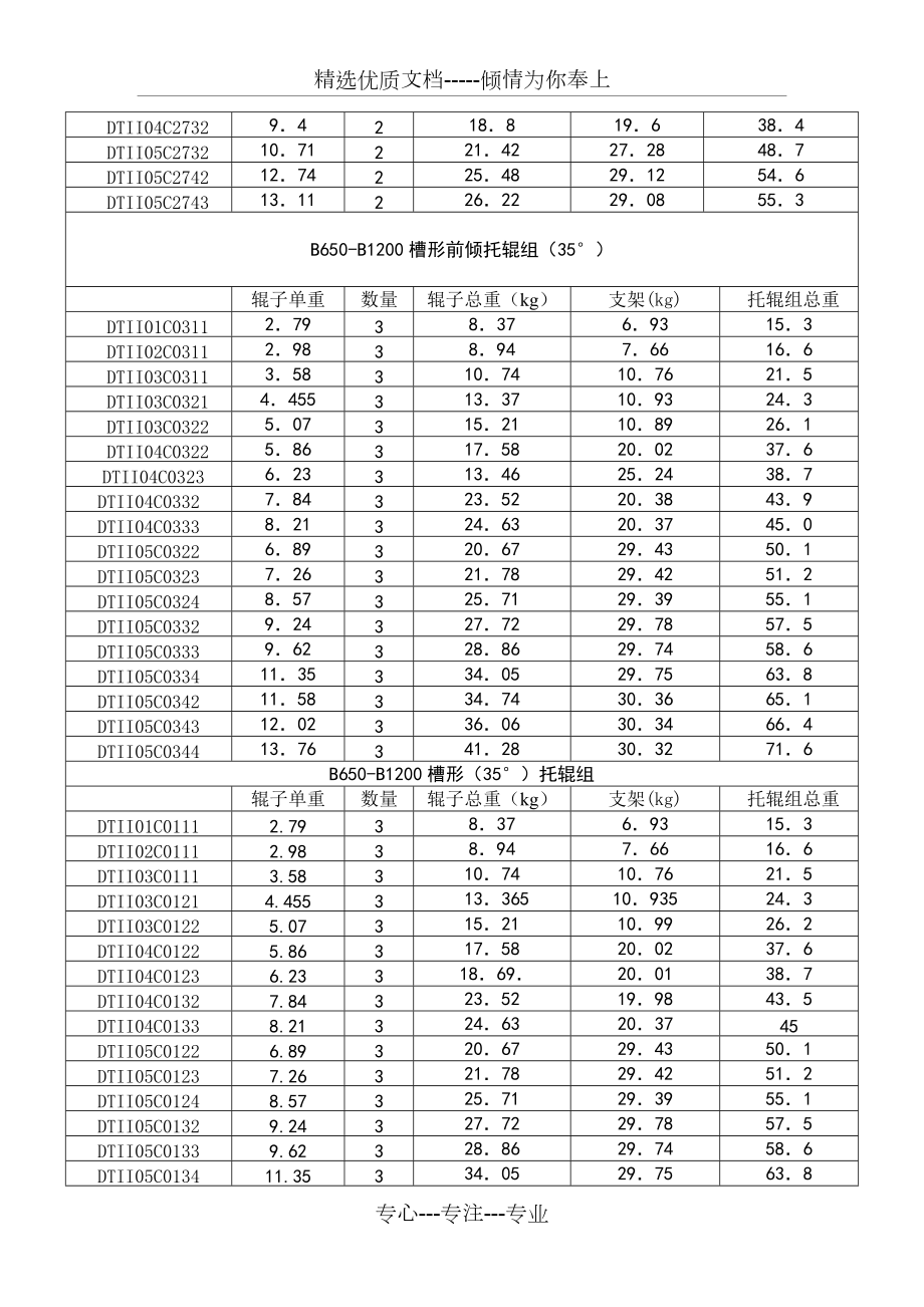 皮带输送机支架尺寸图片