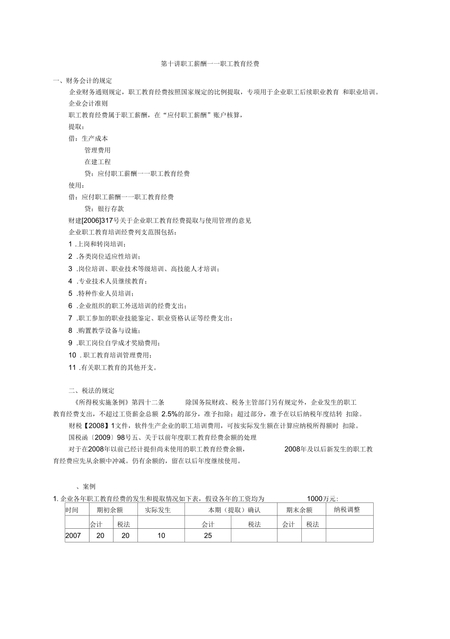 職工薪酬職工教育經(jīng)費(fèi)_第1頁