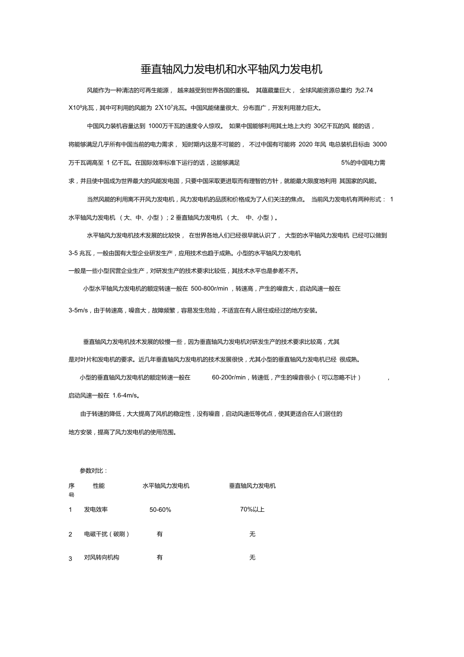 垂直軸風力發(fā)電機和水平軸風力發(fā)電機對比_第1頁