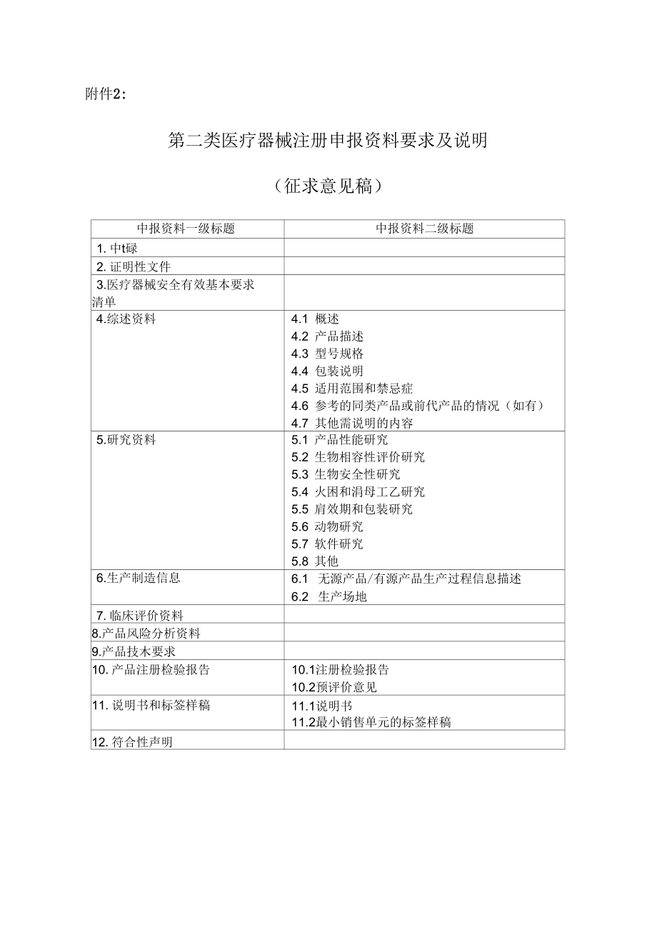 第二类医疗器械注册申报资料要求及说明