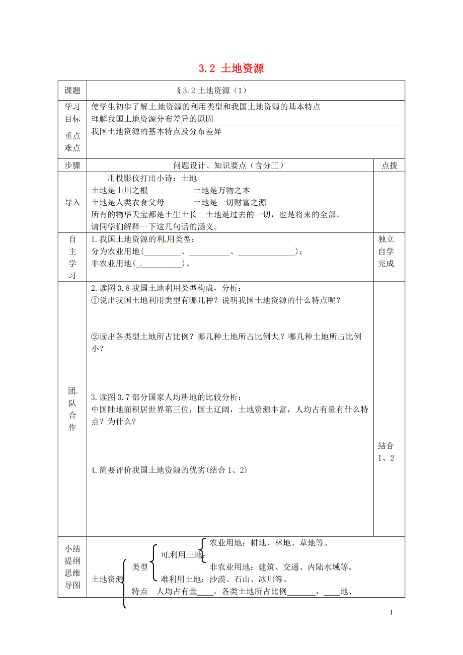 重庆市永川区第五中学校八年级地理上册32土地资源（第1课时）导学案（无答案）新人教版_第1页