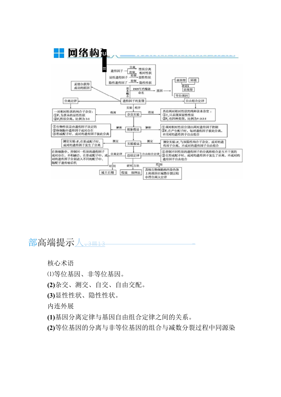 等位基因、非等位基因講解_第1頁(yè)