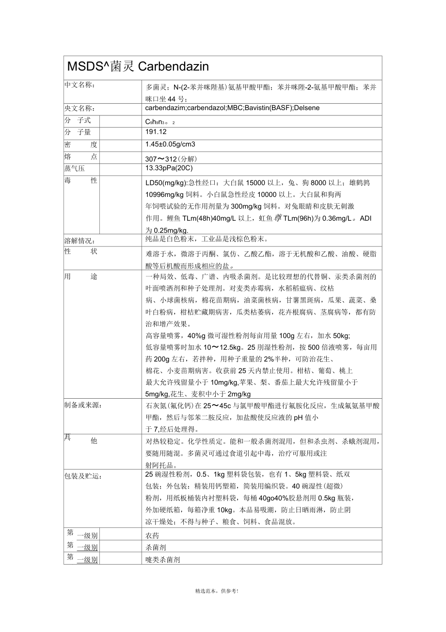 农药化学品安全说明书_第1页