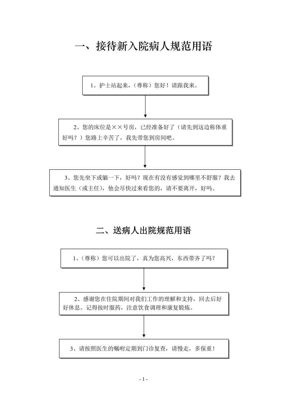 护理服务规范用语76988_第1页