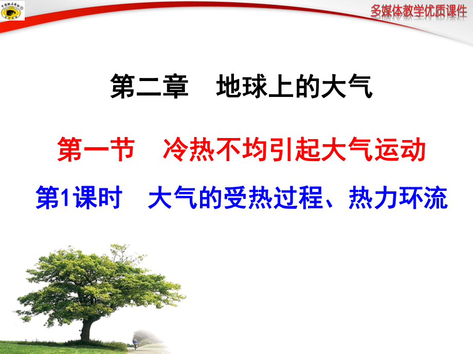 高中地理必修一大氣的受熱過程、熱力環(huán)流_第1頁