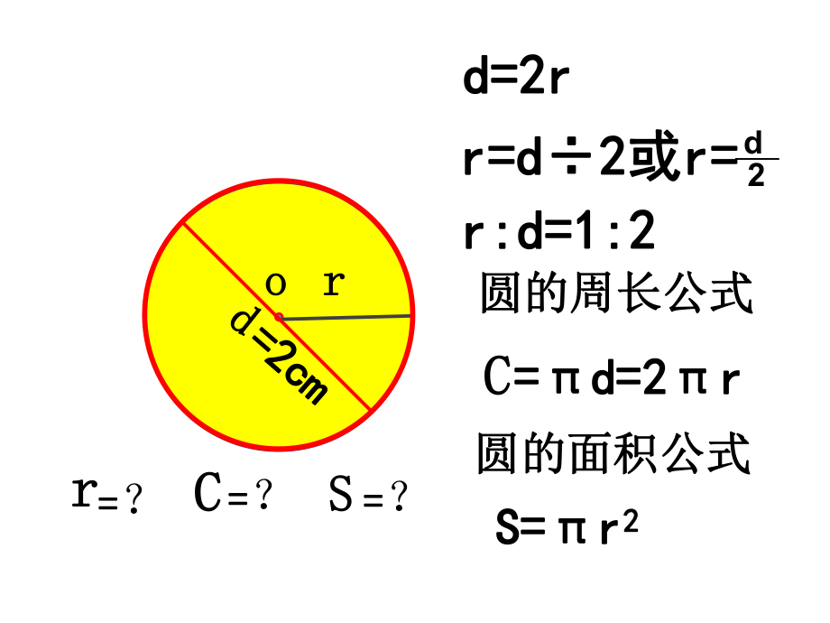 陰影部分面積 (2)_第1頁