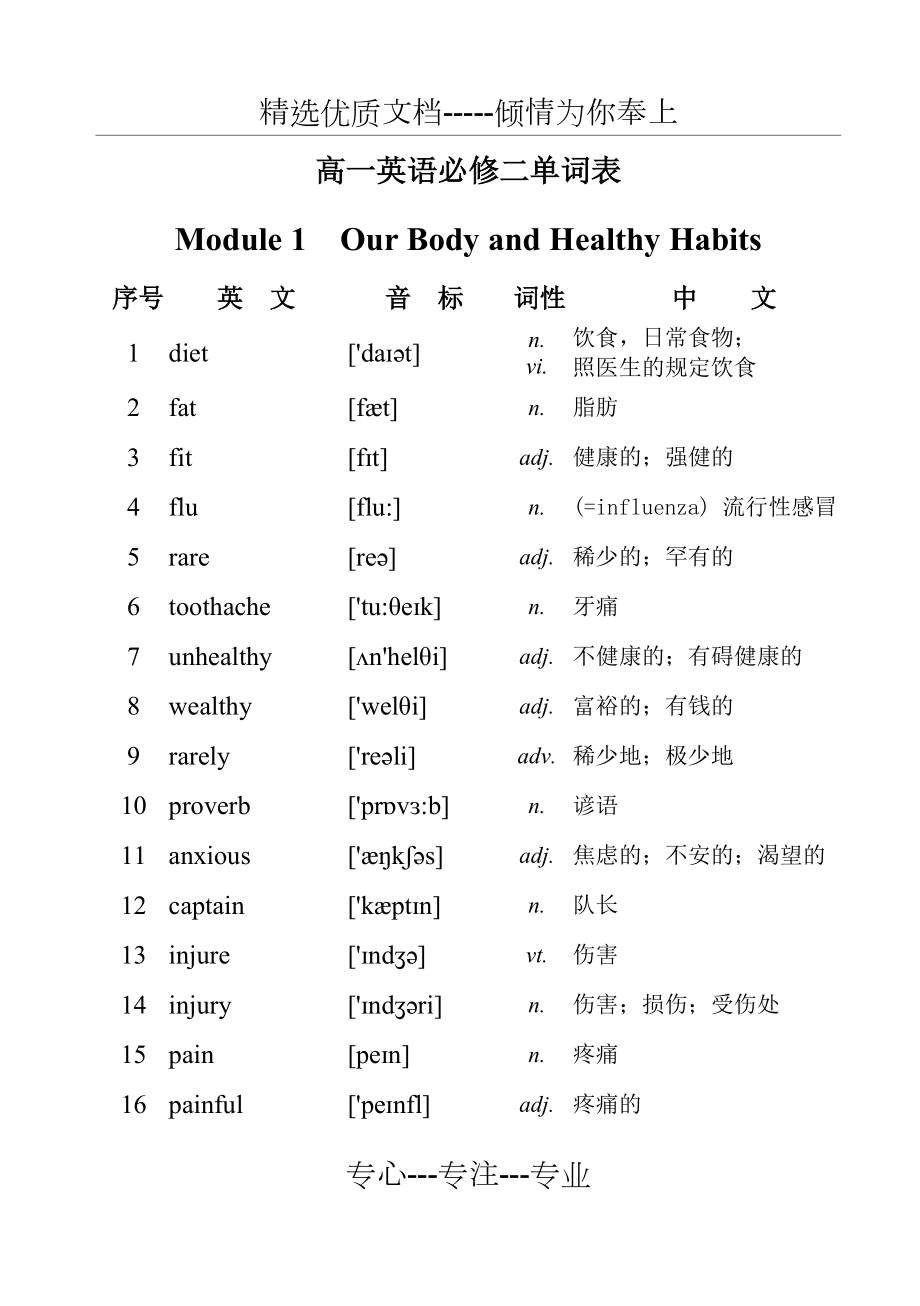 外研社高一英語必修2單詞表(共16頁)_第1頁