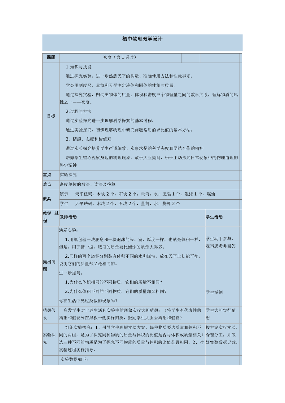 物理密度 初中物理教學(xué)設(shè)計_第1頁