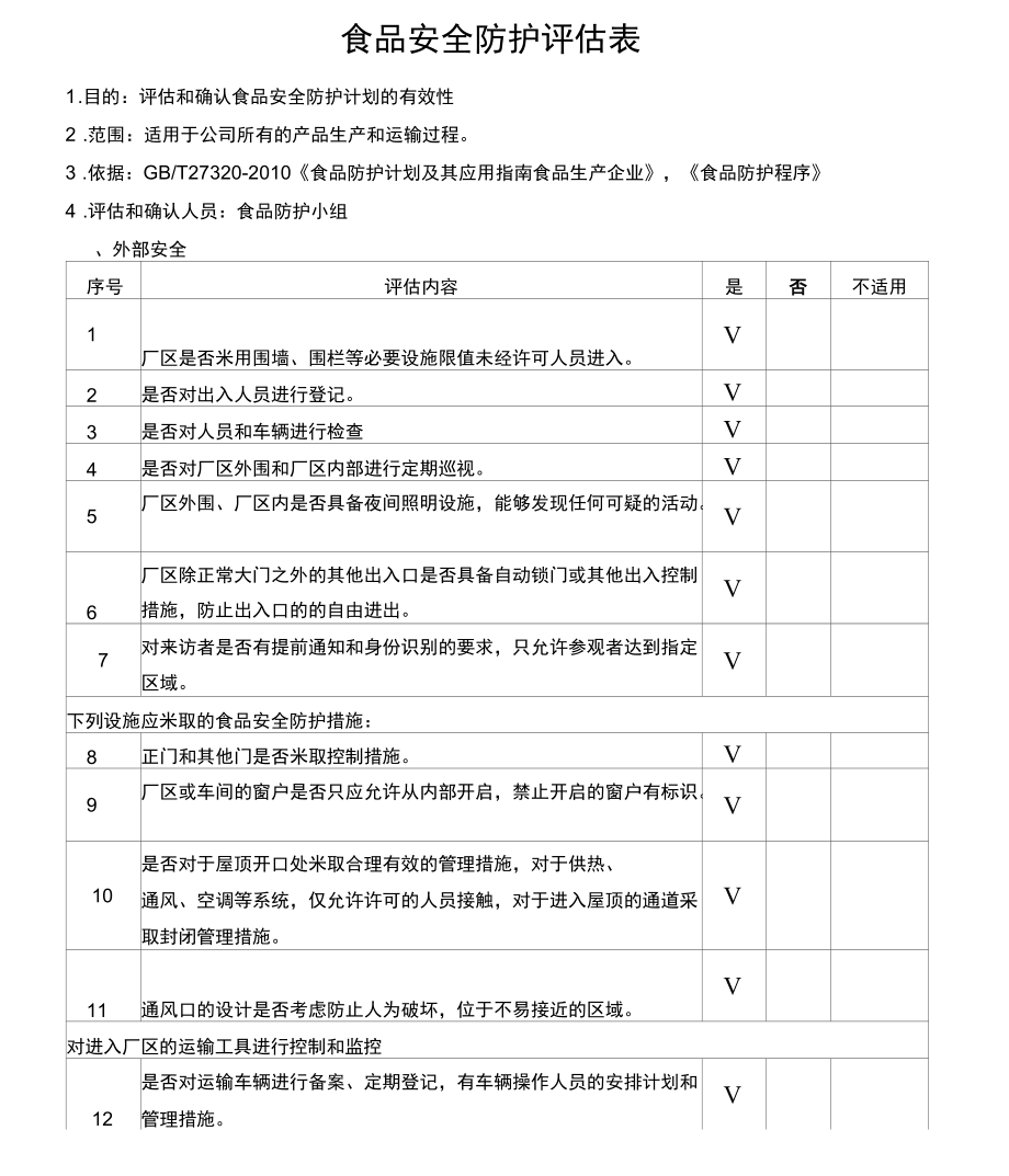 食品安全防护评估表教学提纲_第1页