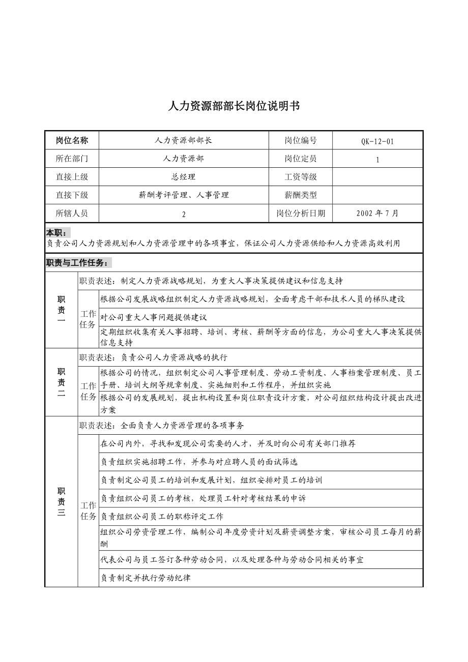 材料行业-人力资源部部长岗位说明书_第1页