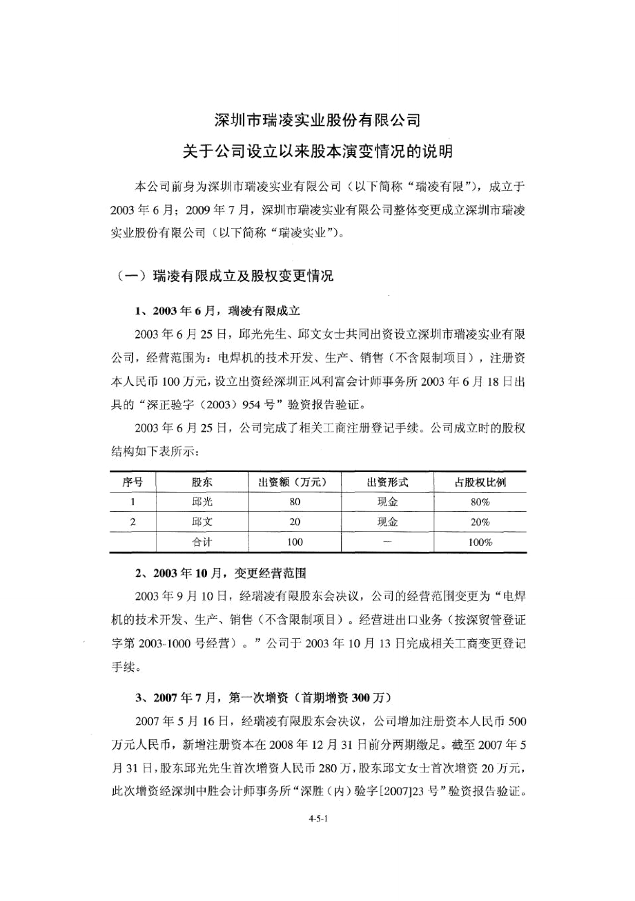 的说明及全体董事、监事、高级管理人员的确认意见XXXX-12-10_第1页