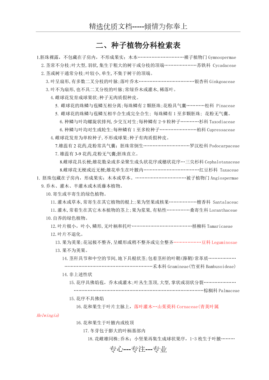 平行植物检索表图片