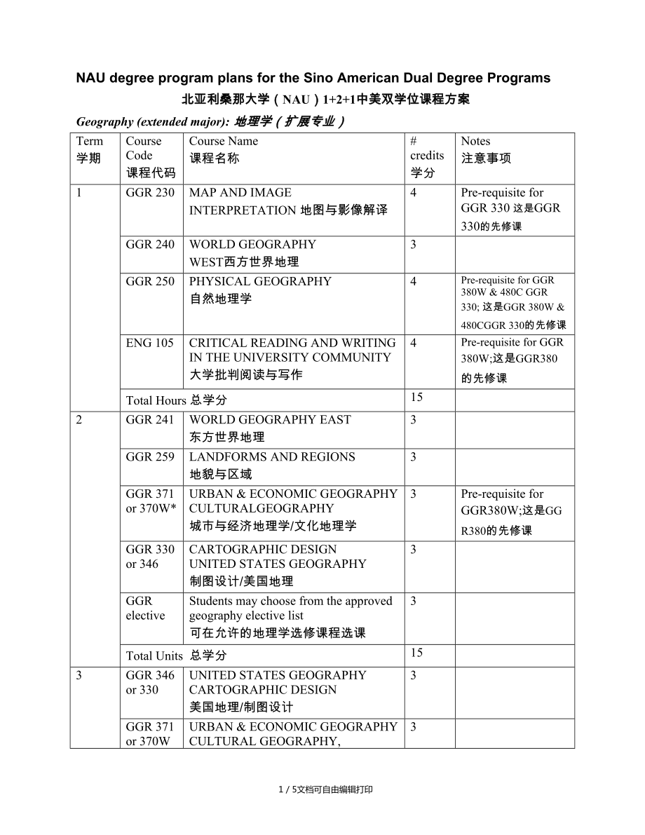 北亞利桑那大學NAU121中美雙學位課程方案_第1頁