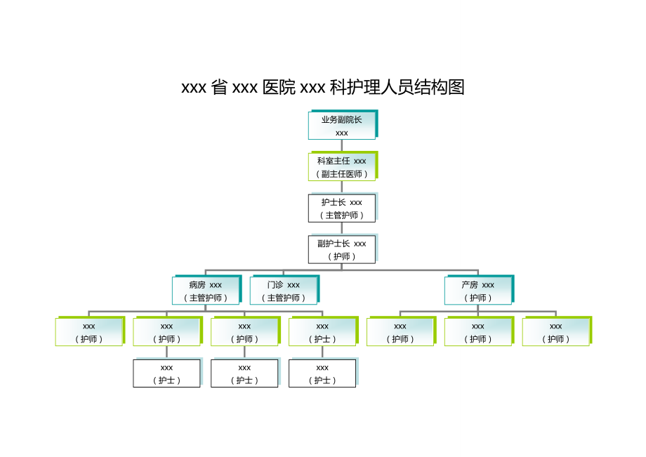 护理人员结构图_第1页