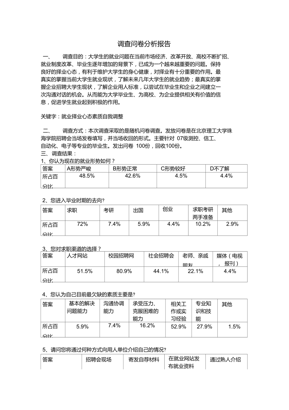 大學生就業調查問卷分析報告