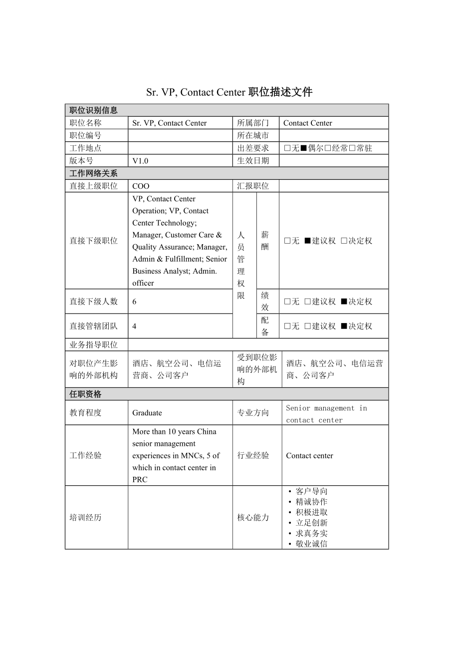 Sr.VP,ContactCenter岗位说明书_第1页