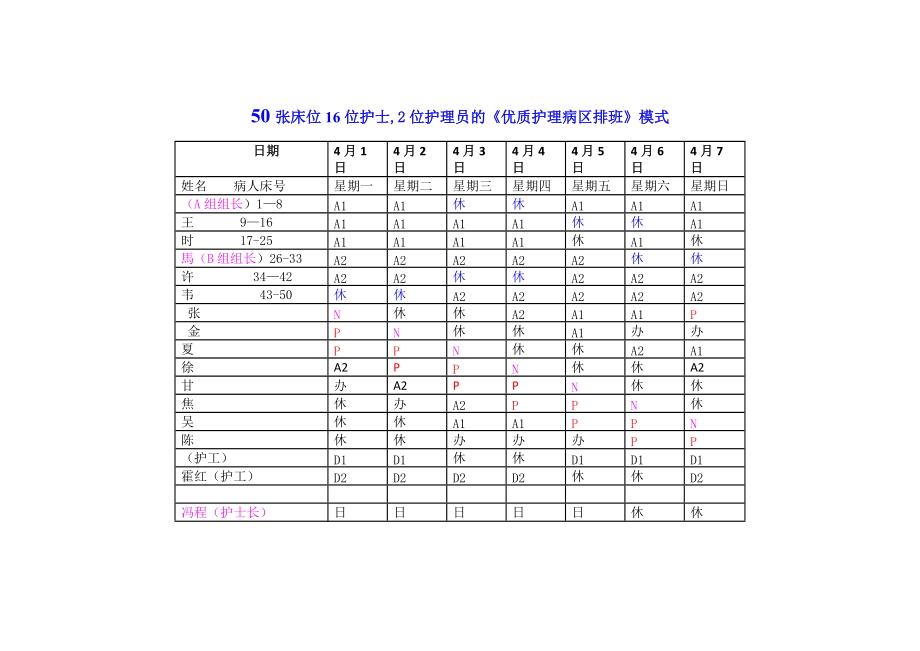 护士排班表_第1页