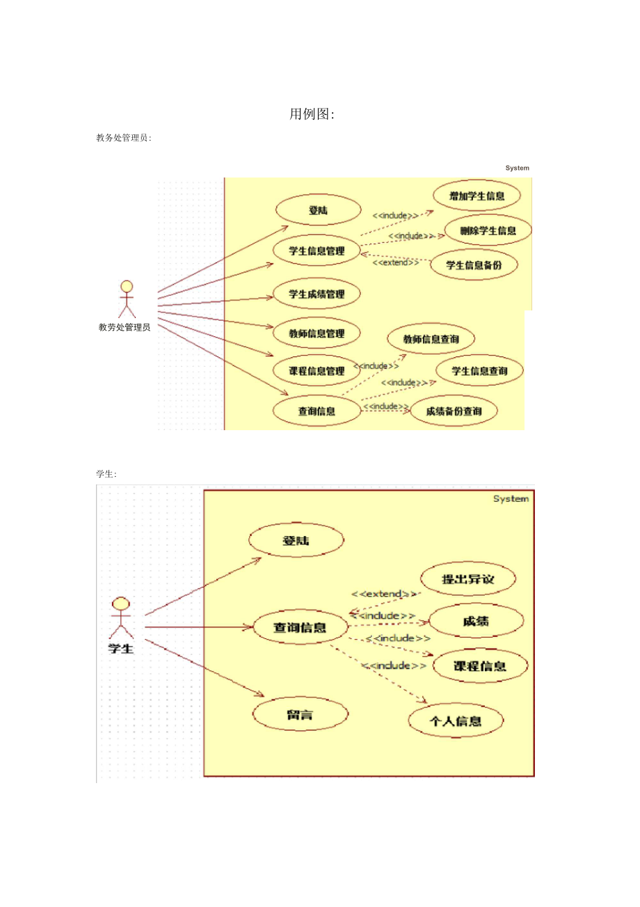 教务管理系统用例图_第1页