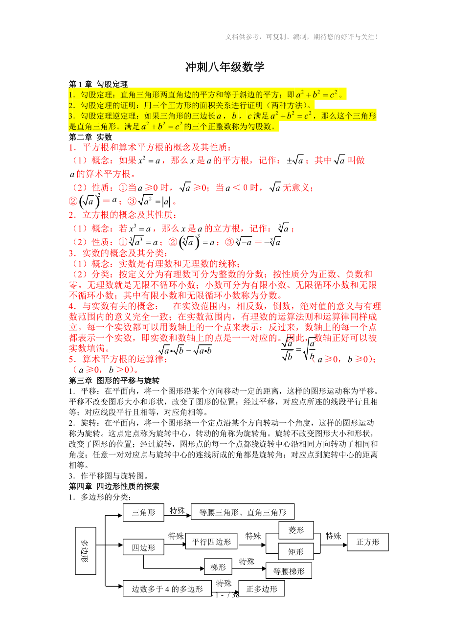 内训冲刺八年级数学参考_第1页