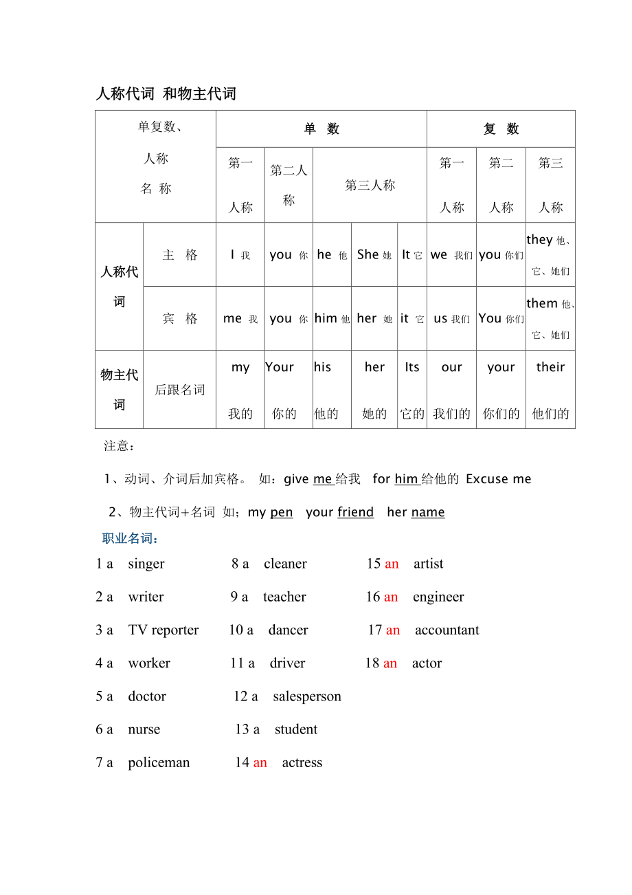 代词分类Word文档(2)_第1页