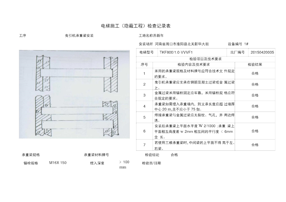 电梯安装隐蔽工程验收记录表_第1页