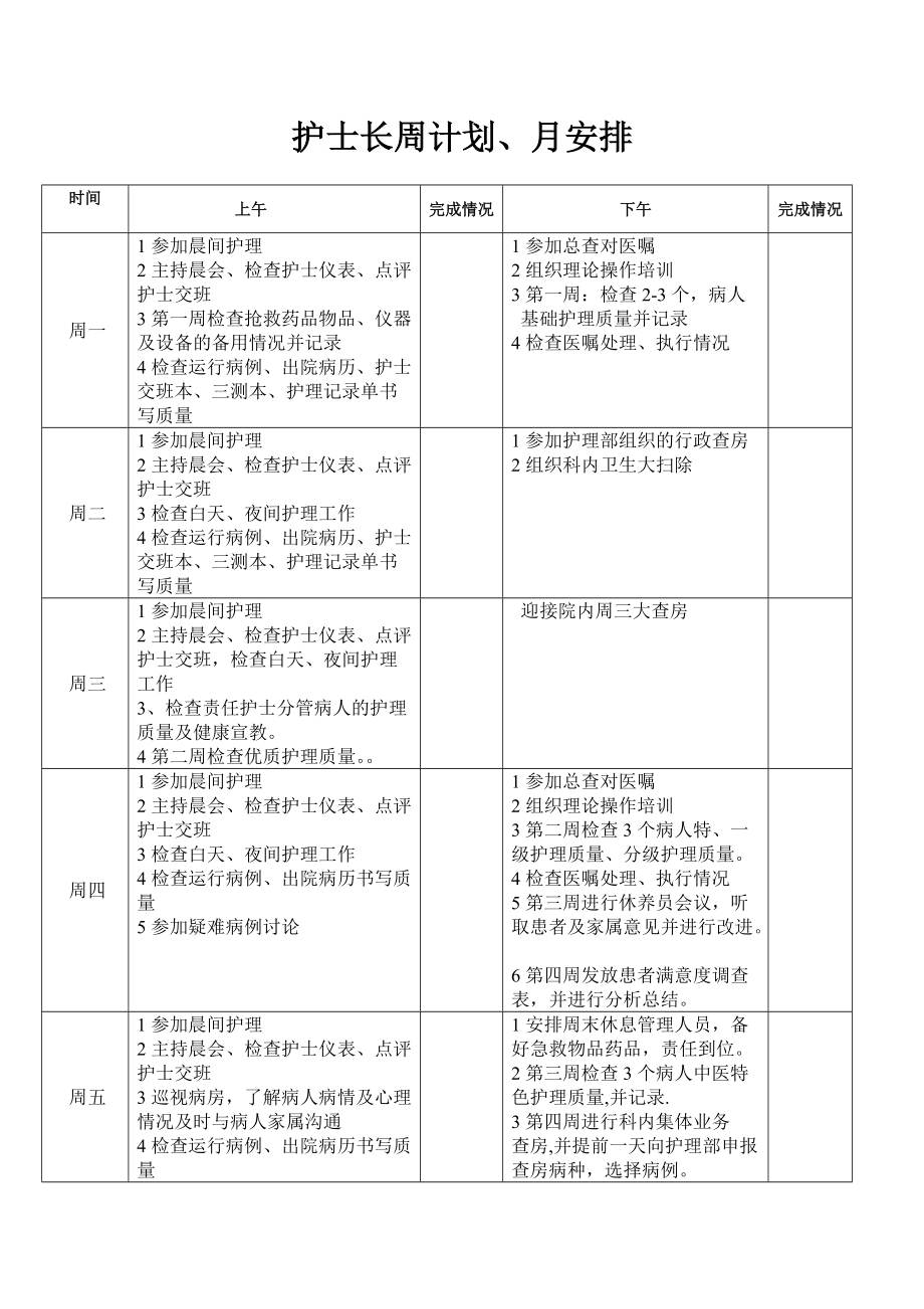 护士长周工作安排94584_第1页