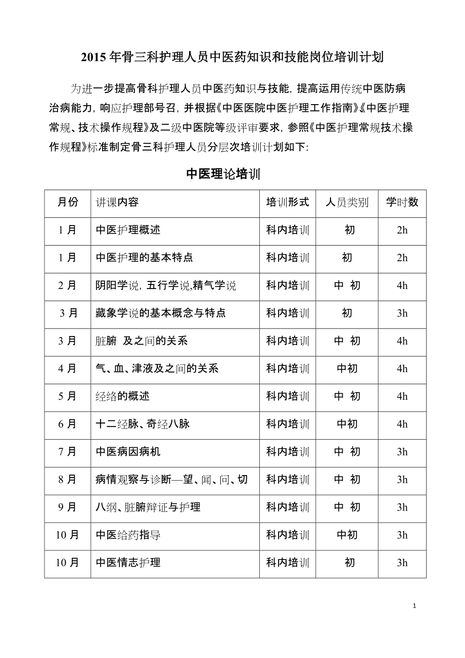 护理人员中医药知识与技能培训计划_第1页