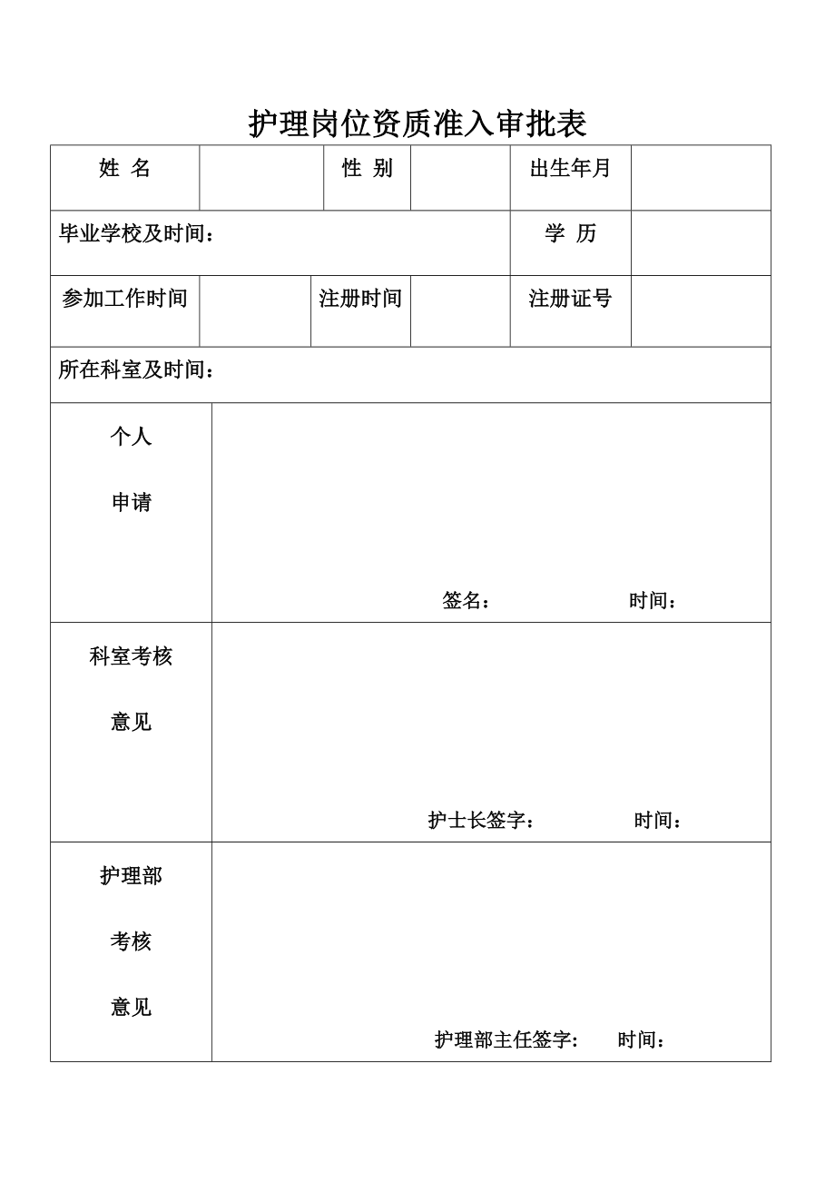 护士岗位资质准入申请表_第1页