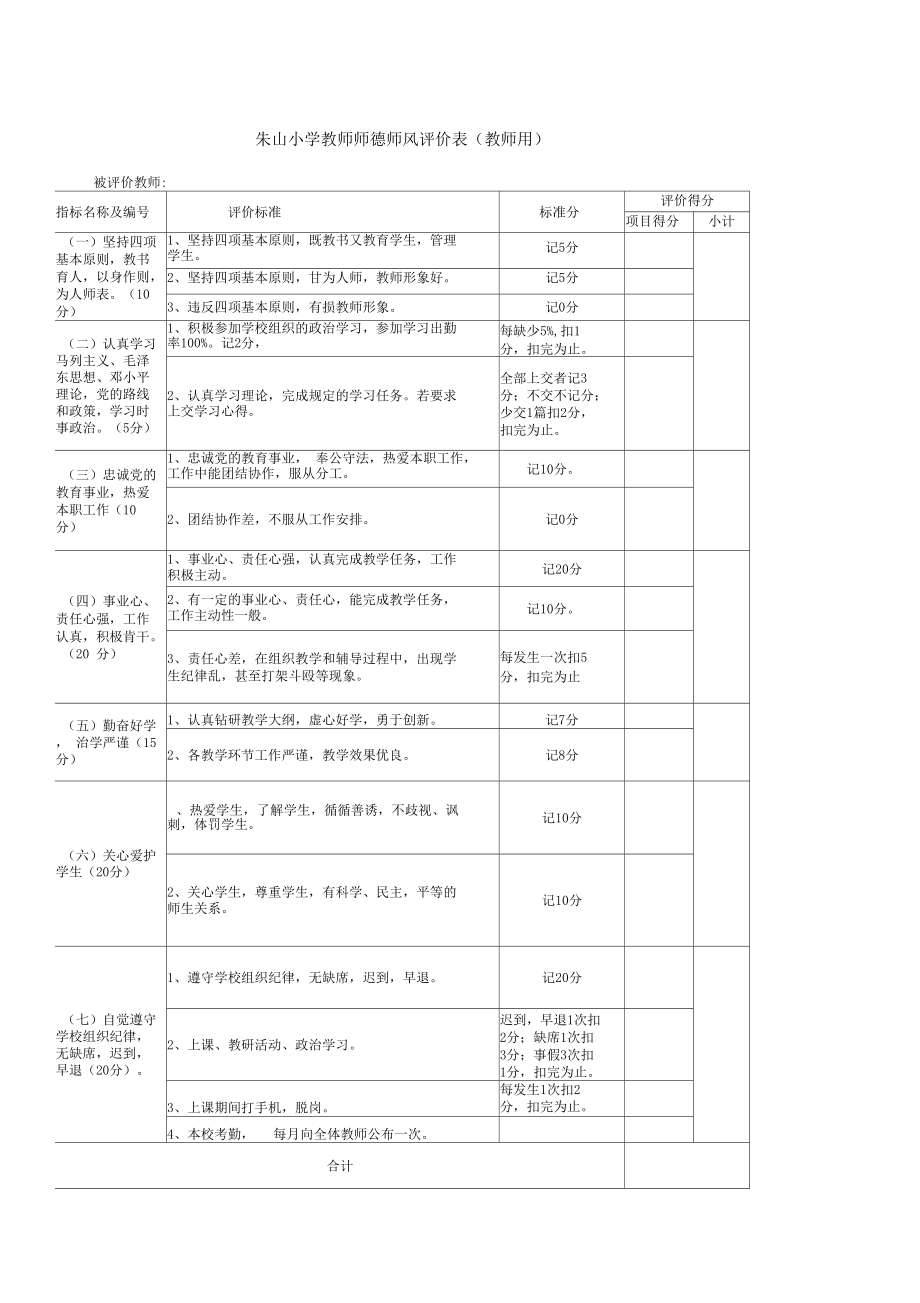 教师师德师风评价表_第1页