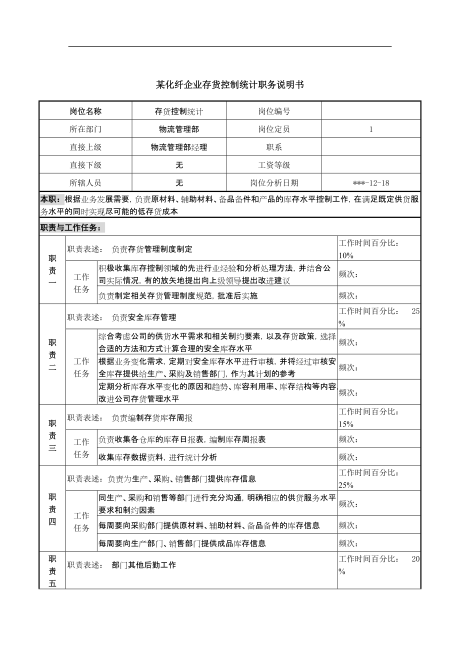 某化纤企业存货控制统计职务说明书_第1页