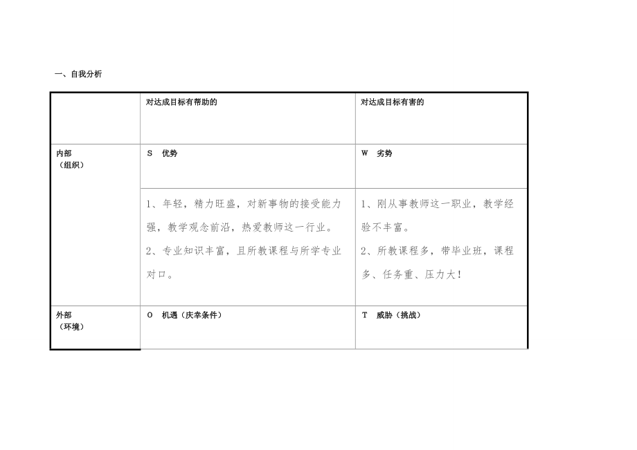 任务表单：个人自我诊断SWOT分析_第1页