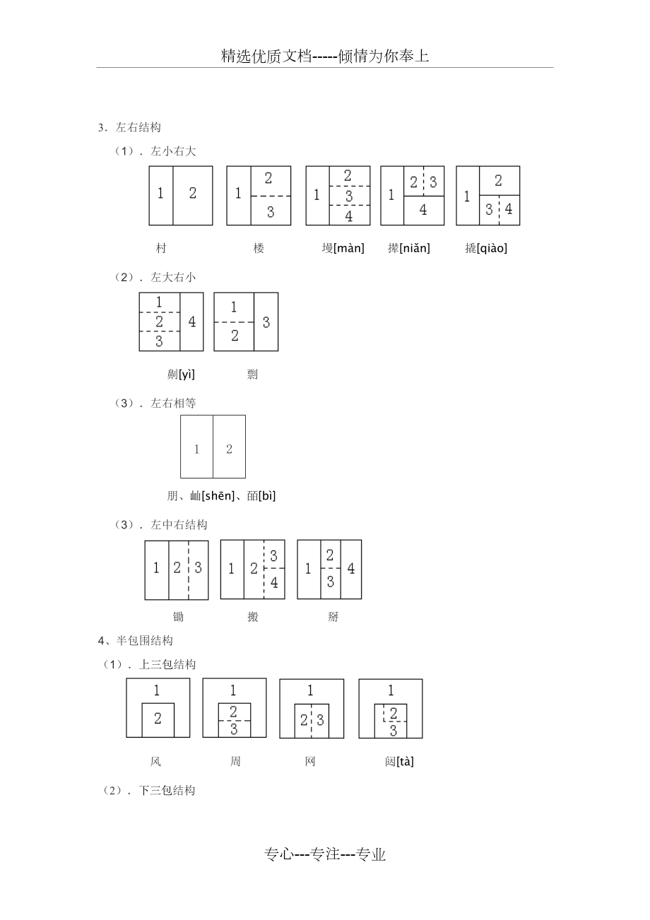 汉字穿插结构图片