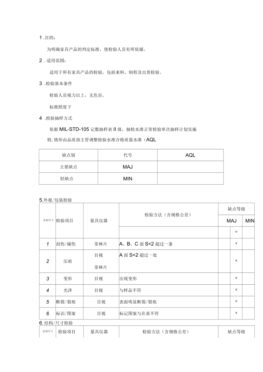 家具产品检验标准_第1页