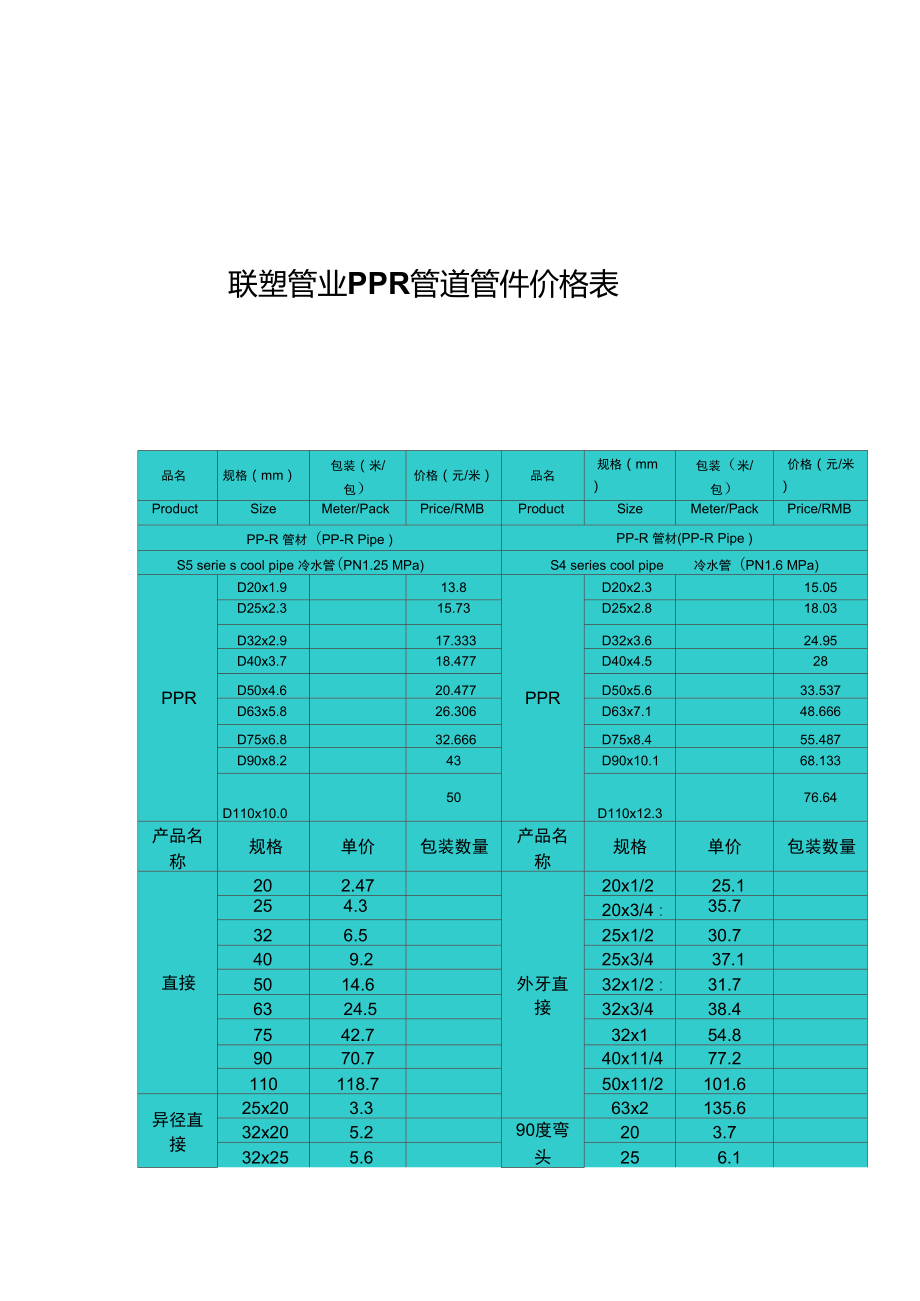 联塑管业ppr管道管件价格表