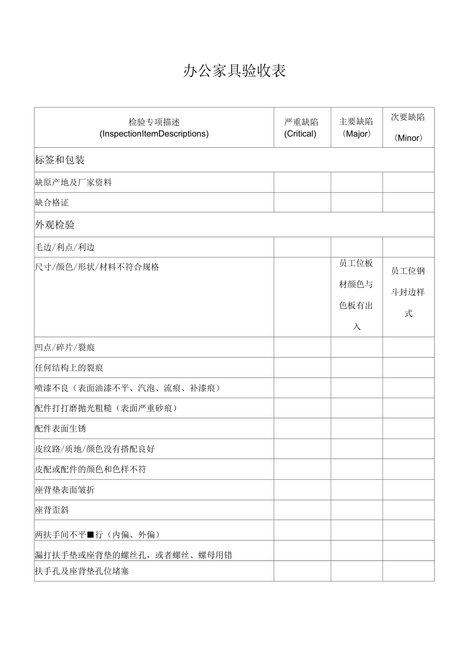 家具验收标准_第1页