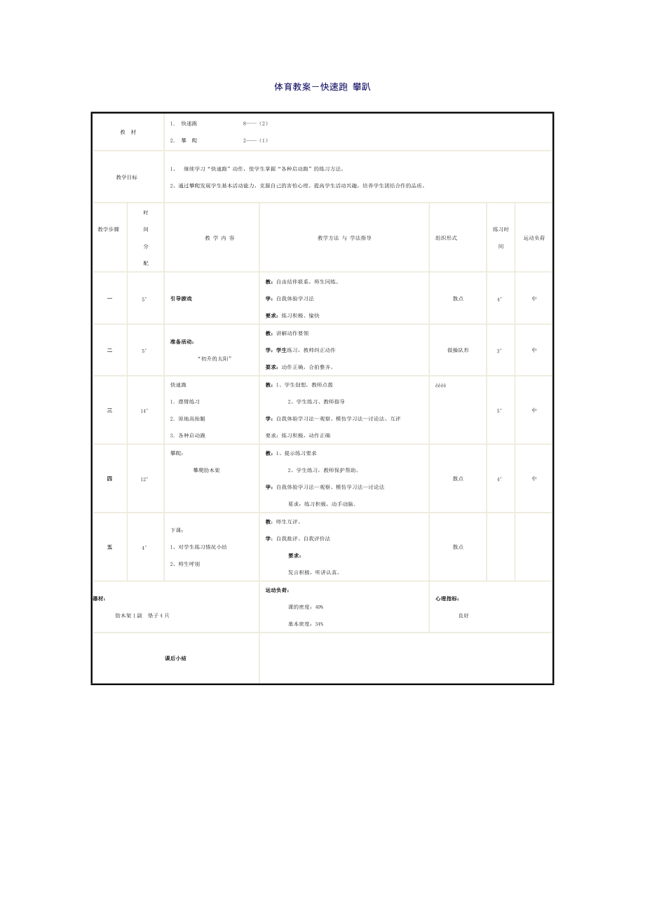 體育教案 (4)_第1頁